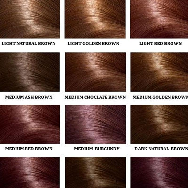 Custom Wig Color - Alibonnie